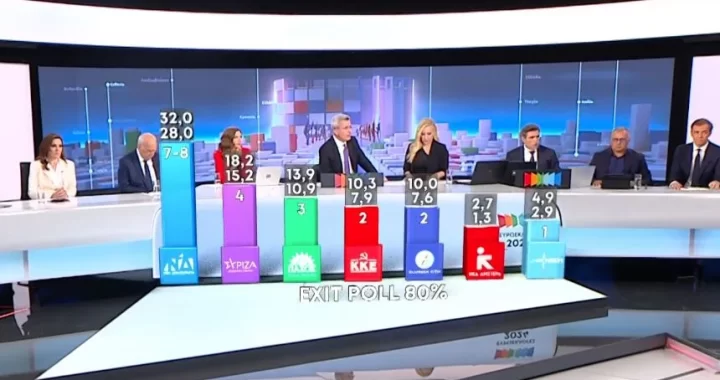 exit-poll